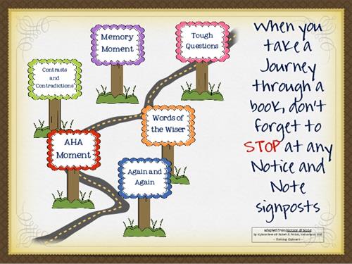 Notice & Note Signposts 